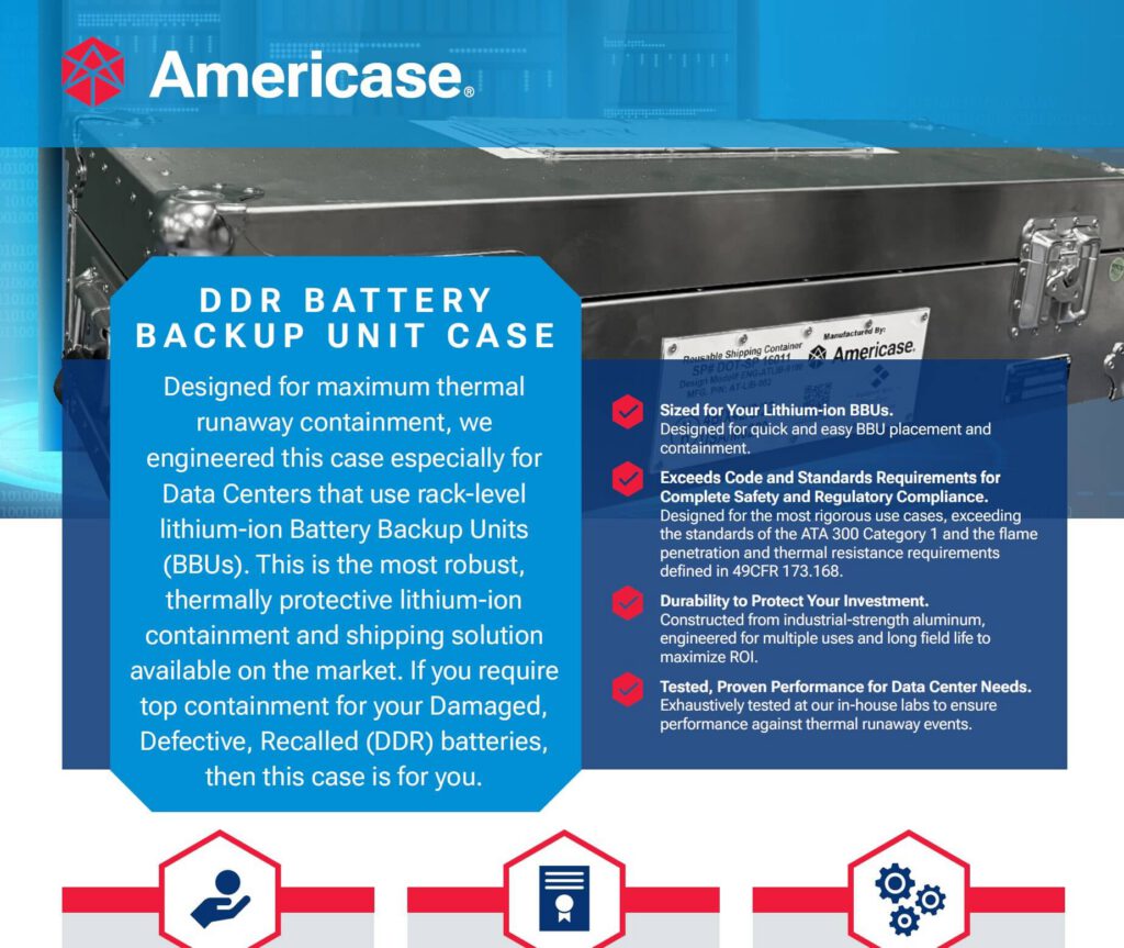 DDR Battery Backup Unit Case