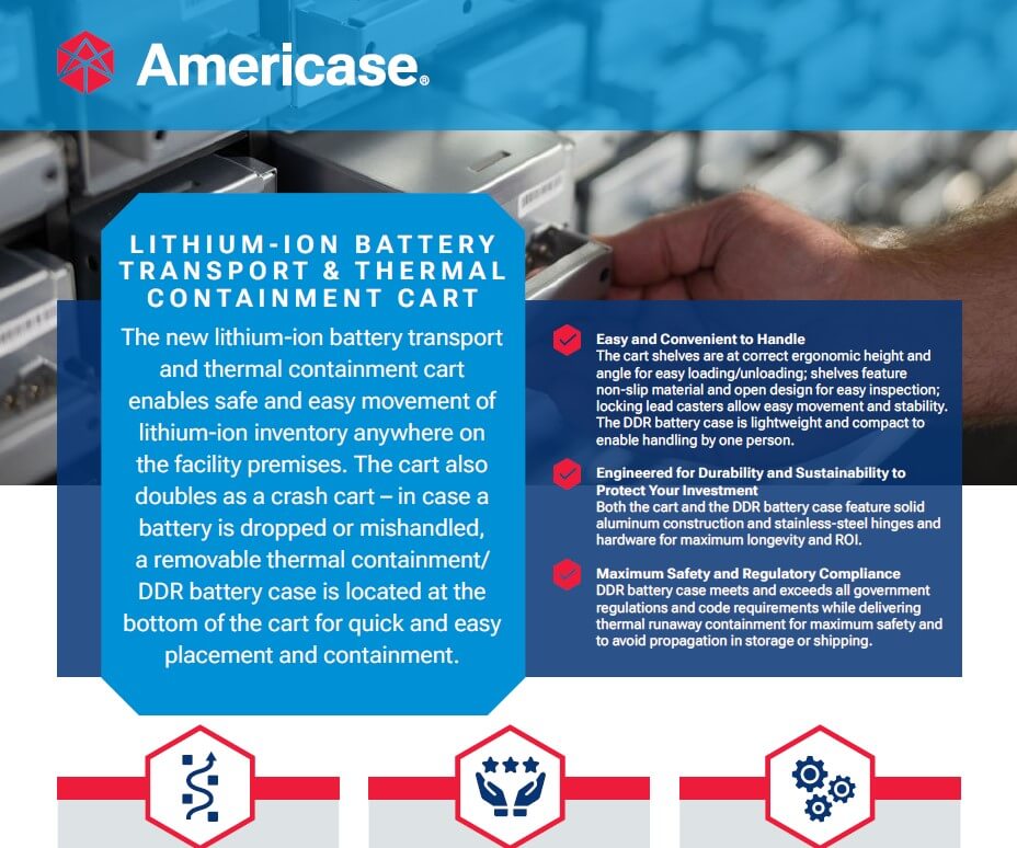 Li-Ion Battery Transport & Thermal Containment Cart