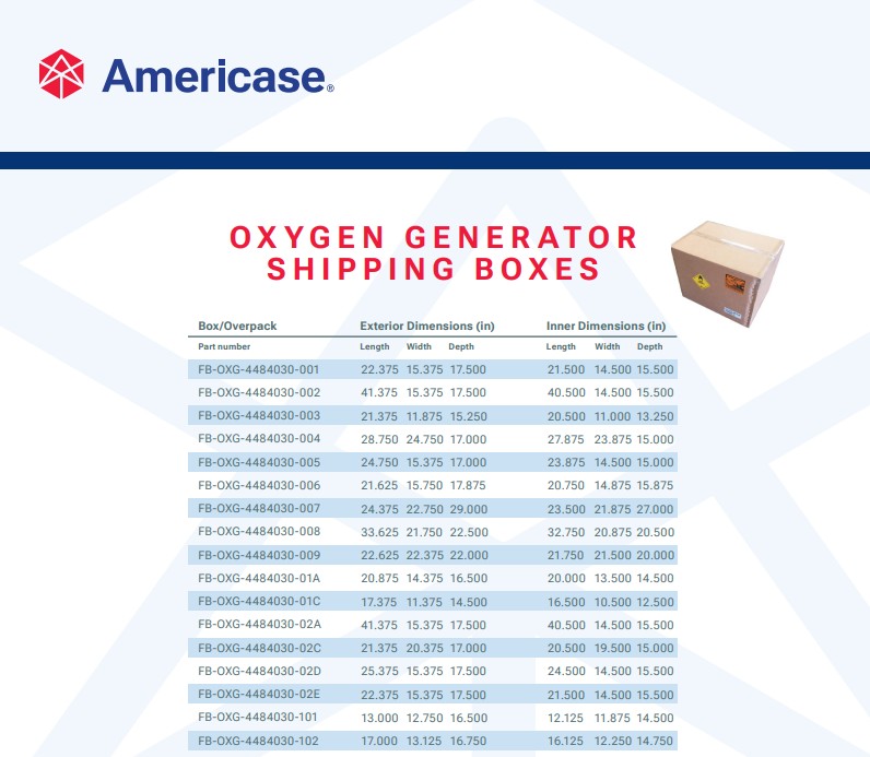 Oxygen Generator Box Specifications