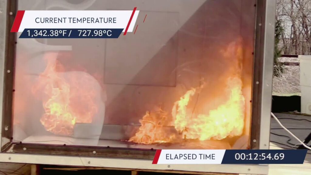 How Laboratory Testing Helps Prevent Accidents with Lithium-Ion Batteries