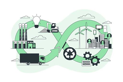 How Americase Products Enhance Environmental Sustainability from Production to Disposal